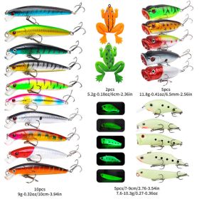 22-piece Set Hard Lure Soft Frog Popper Minnow Pencil VIB Luminous Bait Set Durable Hooks Realistic Action Ideal (Option: 22pcs-100mm)