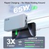 NOBIS 65W Portable Charger 20000mAh Fast Charging Power Bank for Laptop and Phone