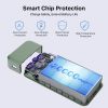 NOBIS 65W Portable Charger 20000mAh Fast Charging Power Bank for Laptop and Phone