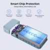 NOBIS 65W Portable Charger 20000mAh Fast Charging Power Bank for Laptop and Phone